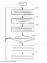 Fig. 01 - Scope of coverage indication in immersive displays