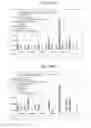 Fig. 35 - Image decoding method, image coding method, image decoding apparatus, image coding apparatus, and image coding and decoding apparatus