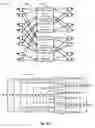 Fig. 28 - Planar photonic switch fabrics with reduced waveguide crossings