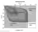 Fig. 01 - Method and apparatus for V2X multichannel operation