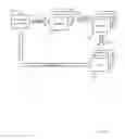 Fig. 01 - Evolved semi-persistent scheduling for wireless communications