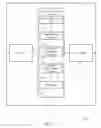 Fig. 10 - Preemption indication for low latency communications on dynamically allocated resources