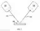Fig. 02 - METHODS FOR THE USE OF INHERENT FREQUENCY SHIFTING MECHANISMS FOR SENSORS RESPONSE READING WITH CONTINUOUS WAVE EXCITATION
