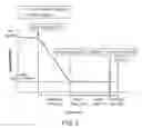 Fig. 07 - Arthroscopic devices and methods