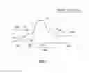 Fig. 07 - Method for manipulating a dental virtual model, method for creating physical entities based on a dental virtual model thus manipulated, and dental models thus created