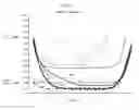 Fig. 02 - COMPOSITIONS AND METHODS FOR THE TREATMENT OF PRESBYOPIA