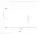 Fig. 09 - Solid forms comprising 4-amino-2-(2,6- dioxopiperidine-3-yl)isoindoline-1,3-dione and a coformer, compositions and methods of use thereof