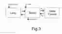 Fig. 04 - Aerosol fluoroquinolone formulations for improved pharmacokinetics