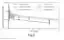 Fig. 07 - Aerosol fluoroquinolone formulations for improved pharmacokinetics