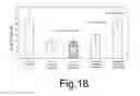 Fig. 20 - Aerosol fluoroquinolone formulations for improved pharmacokinetics