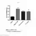 Fig. 06 - Formulations for solubilizing hormones