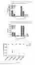 Fig. 05 - Chimeric antigen receptor and use thereof