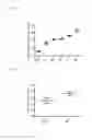 Fig. 02 - Oral compositions comprising beta-escin for reducing acetaldehyde toxicity