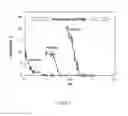Fig. 08 - MULTIFUNCTIONAL BIODEGRADABLE CARRIERS FOR DRUG DELIVERY