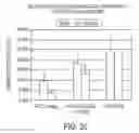 Fig. 22 - Lipid nanoparticle compositions and methods for mRNA delivery