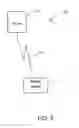 Fig. 07 - Integration of infusion pump with remote electronic device