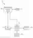 Fig. 01 - Personalized closed loop medication delivery system that utilizes a digital twin of the patient