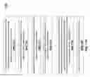 Fig. 15 - Methods for construction of medical devices containing toroidal balloons