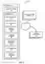 Fig. 02 - System and method for providing limited-time events to users in an online game