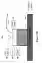 Fig. 09 - Mechanical system that fluidizes, mixes, coats, dries, combines, chemically reacts, and segregates materials