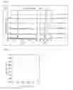 Fig. 02 - Oxygen storage material and method for producing the same