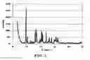 Fig. 02 - AEI type zeolite, method for producing same, and uses thereof