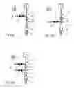 Fig. 04 - Pipetting method and pipetting device