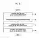 Fig. 03 - Dispensing device and liquid transfer method