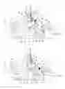 Fig. 06 - Apparatus and method for handling bars