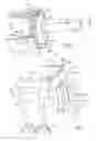 Fig. 05 - Front final gear assembly to propshaft clipping structure and installation method