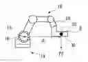 Fig. 01 - Device, method and program for estimating weight and position of gravity center of load by using robot
