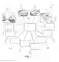 Fig. 02 - Test for self-driving motor vehicle