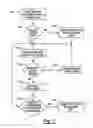 Fig. 04 - METHOD OF CONTROLLING AN UNMANNED AERIAL ROAD SIDE UNIT DRONE