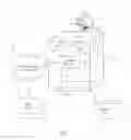 Fig. 02 - DISPOSAL BIN APPARATUS AND METHOD