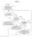 Fig. 06 - Image forming apparatus
