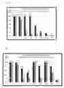 Fig. 02 - Fluid ionized compositions, methods of preparation and uses thereof