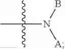 Fig. 06 - Modulators of ATP-binding cassette transporters