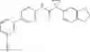 Fig. 138 - Modulators of ATP-binding cassette transporters