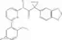 Fig. 141 - Modulators of ATP-binding cassette transporters