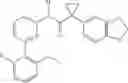 Fig. 158 - Modulators of ATP-binding cassette transporters