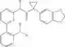 Fig. 166 - Modulators of ATP-binding cassette transporters