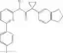 Fig. 187 - Modulators of ATP-binding cassette transporters