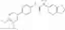 Fig. 191 - Modulators of ATP-binding cassette transporters