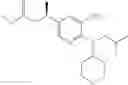 Fig. 22 - Modulators of indoleamine 2,3-dioxygenase