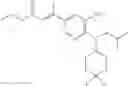 Fig. 69 - Modulators of indoleamine 2,3-dioxygenase