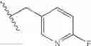 Fig. 2139 - Pteridinone compounds and uses thereof