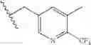 Fig. 2163 - Pteridinone compounds and uses thereof