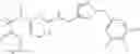 Fig. 331 - Pteridinone compounds and uses thereof