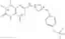 Fig. 445 - Pteridinone compounds and uses thereof