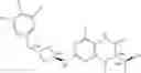 Fig. 855 - Pteridinone compounds and uses thereof